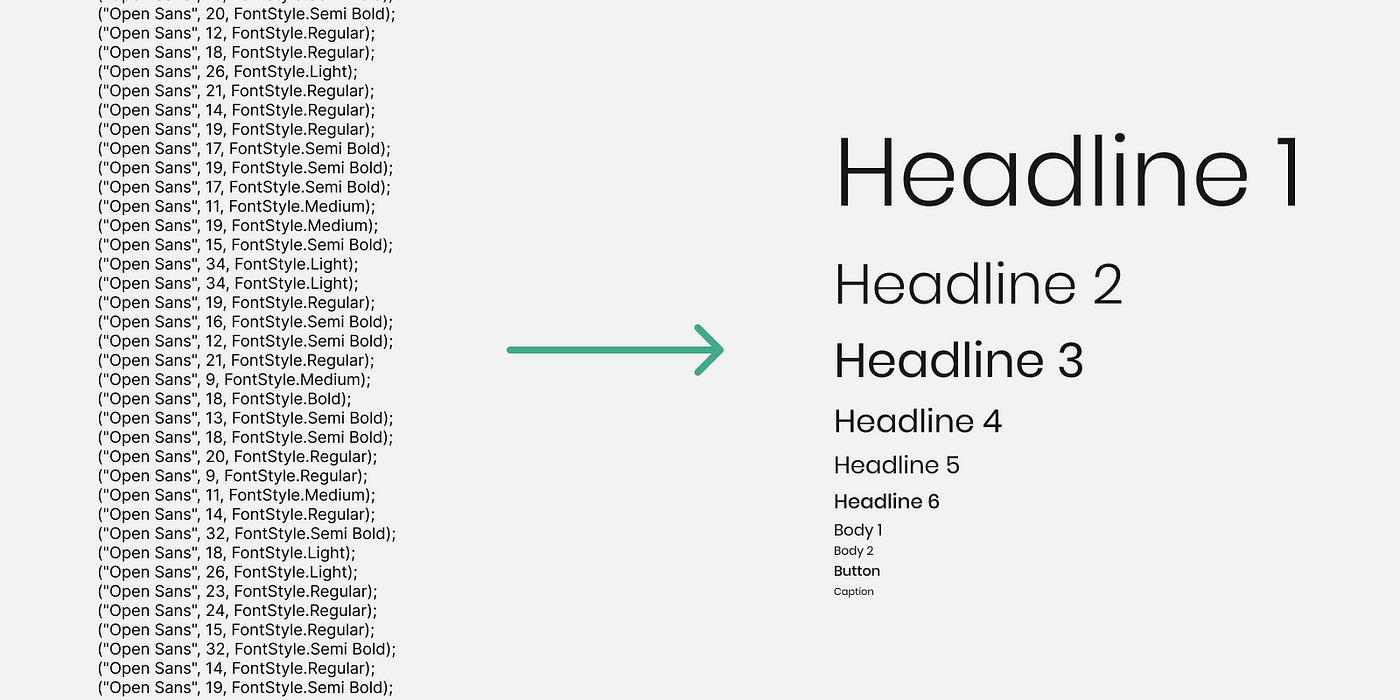 Typography guidelines