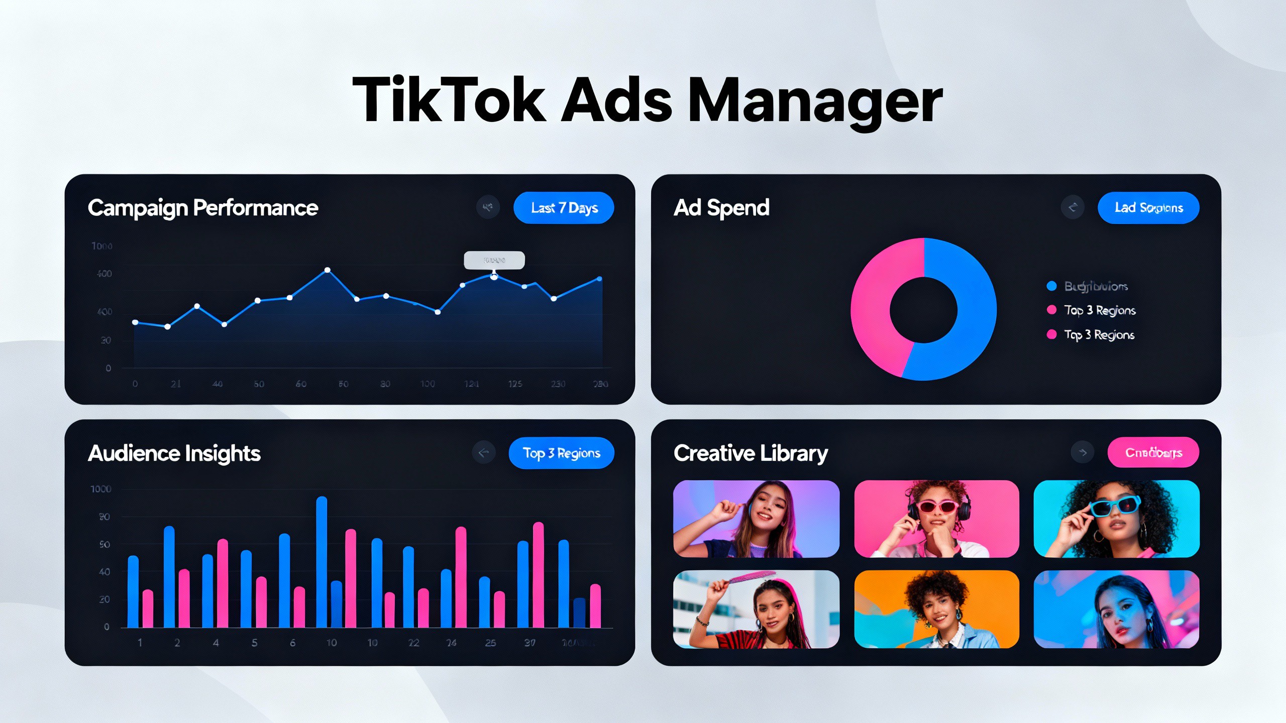 What is TikTok Ads Manager