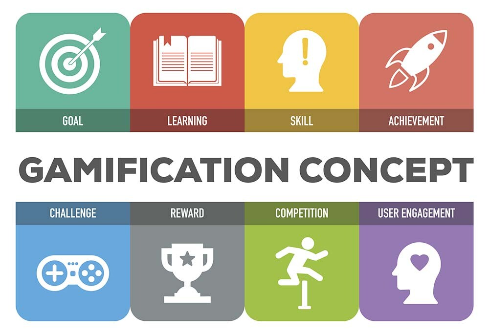 Use gamification tactics