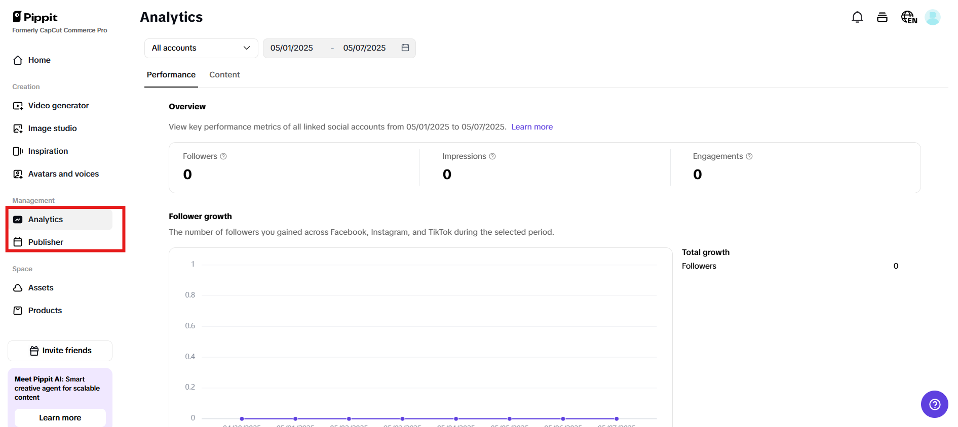 Auto-publishing and analytics