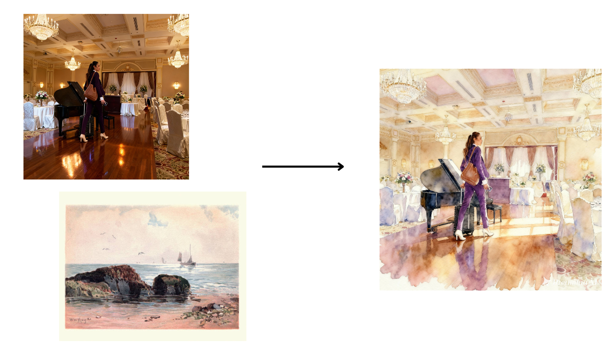 Creative style transfer
