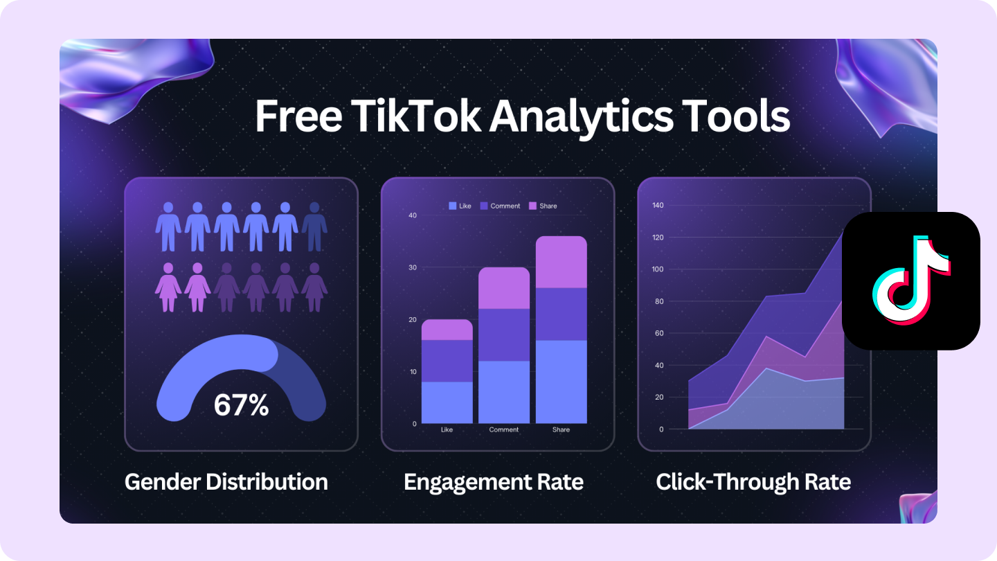 tiktok analys gratis
