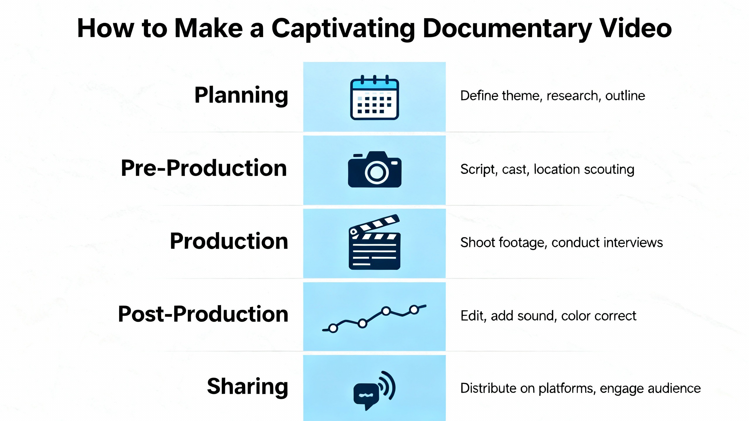 Engage with stories