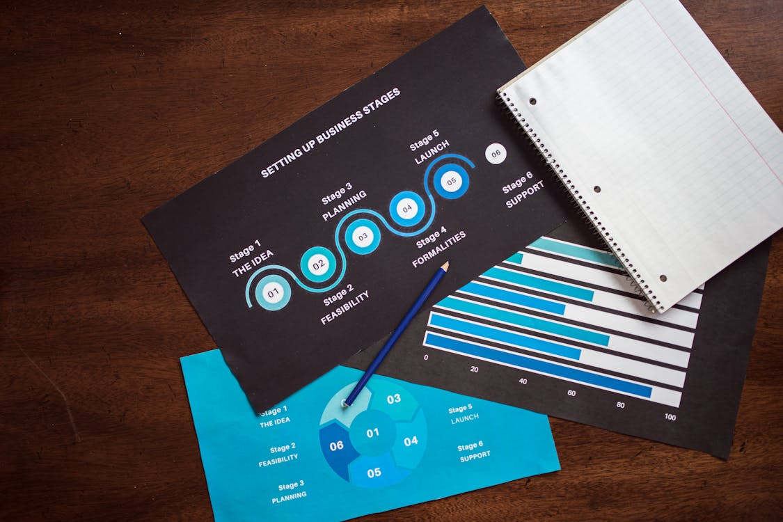 Product market fit illustration