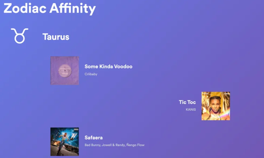 Zodiac Affinity 'nin arayüzü - premium Spotify istatistikleri için kullanımı kolay bir web sitesi