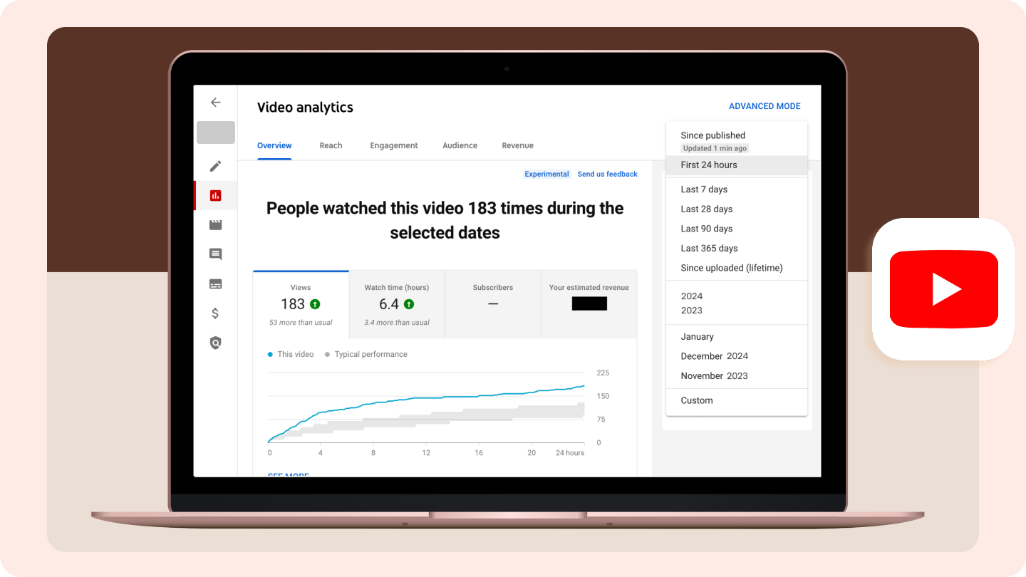 Analysen zu YouTube-Videos