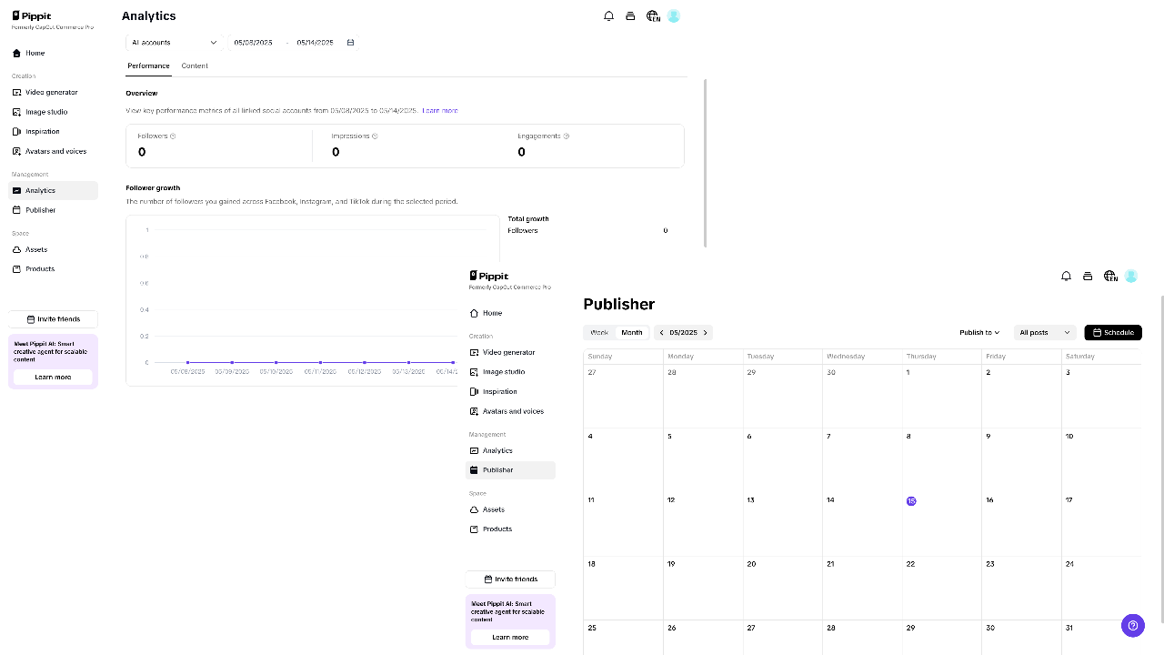 Analytics and publisher