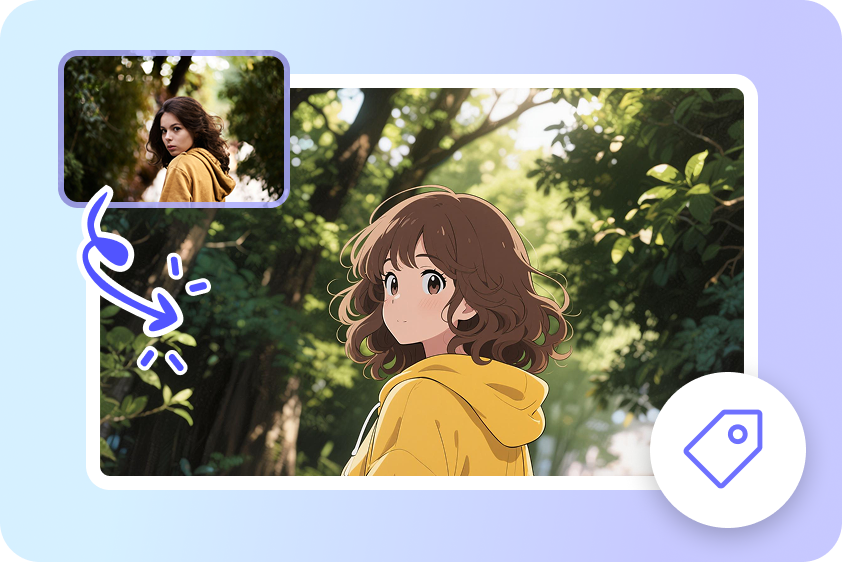 Anime avatars for branding