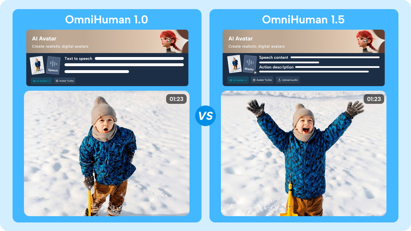 Dreamina OmniHuman 1.5