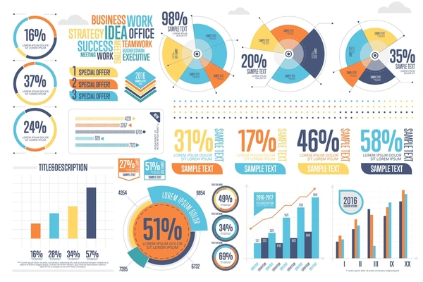 Infographie de données / statistiques