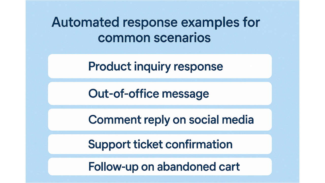 Automated response examples