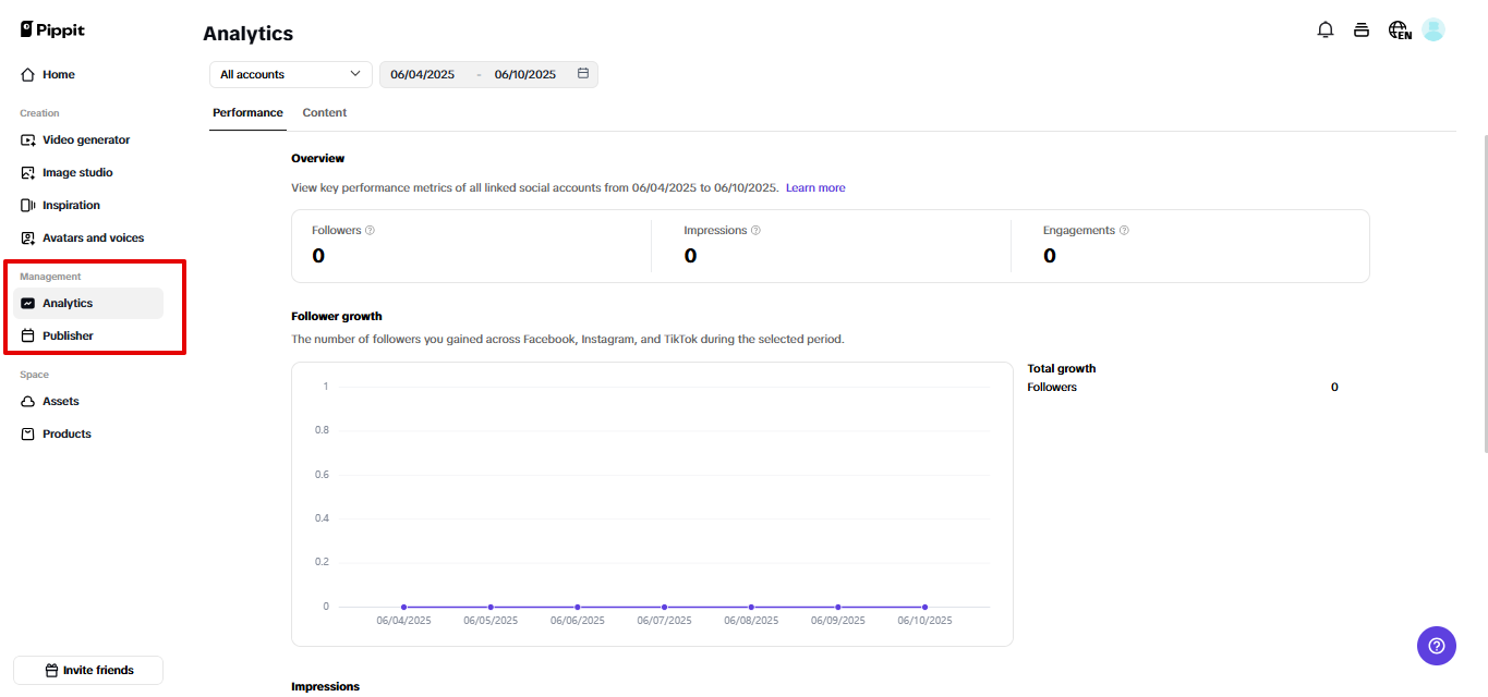 Analysen in Pippit