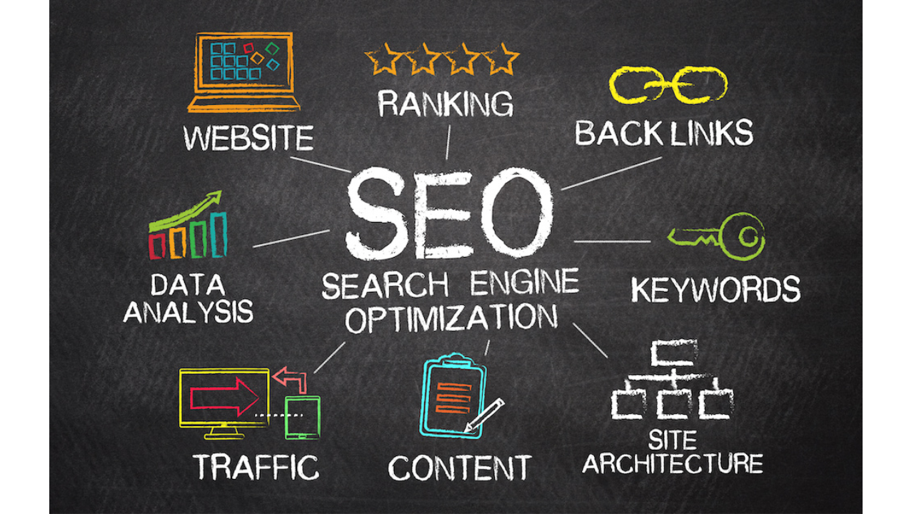 Why content optimization is essential for SEO