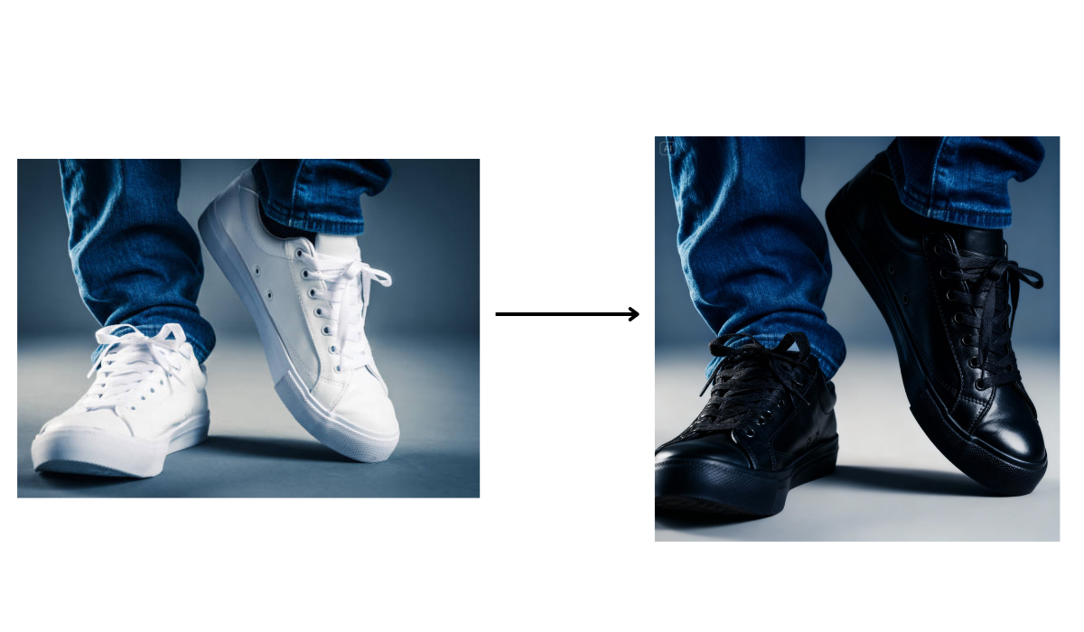 Product photography variations