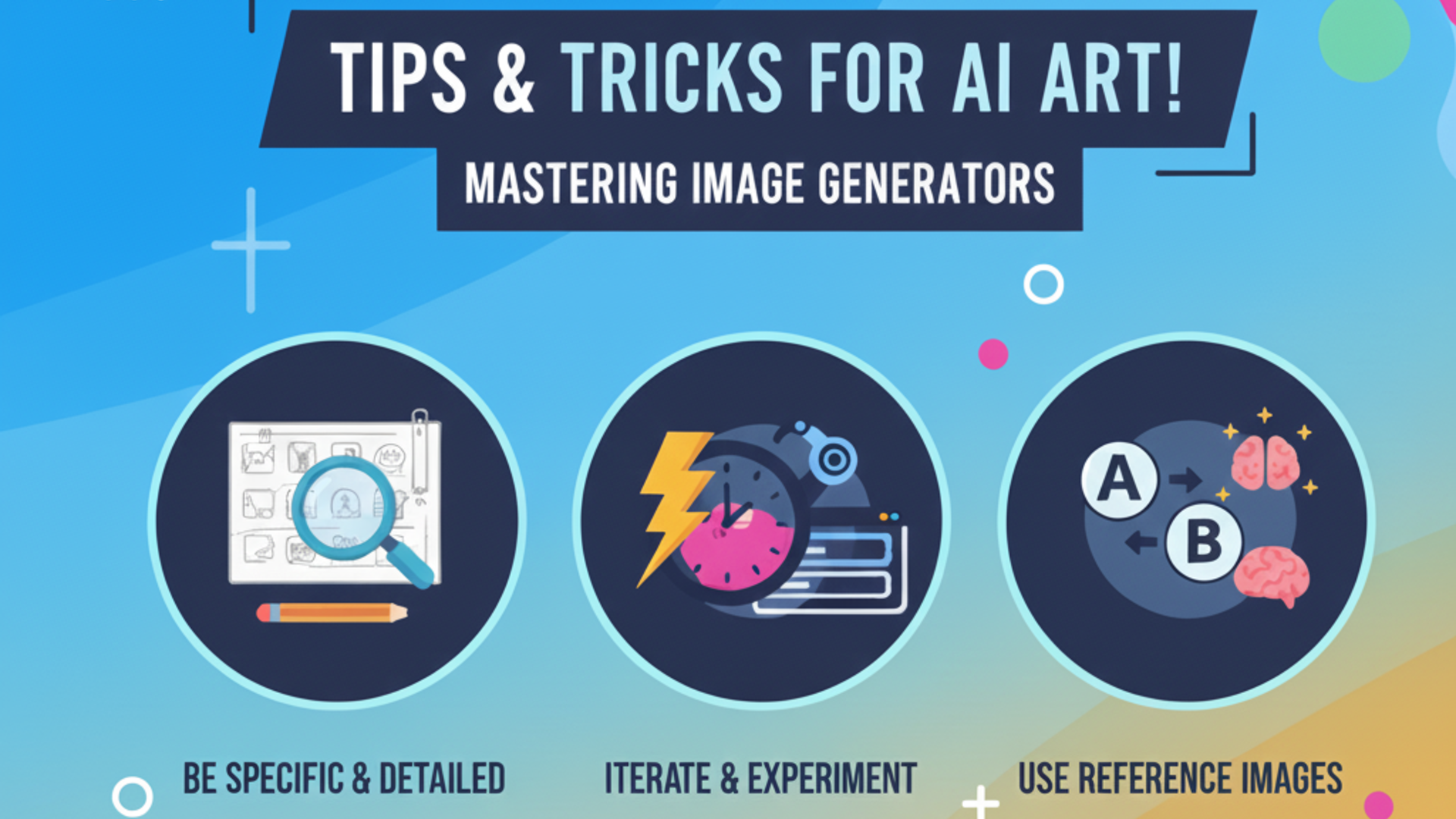 Suggestions to make the most out of AI image generators