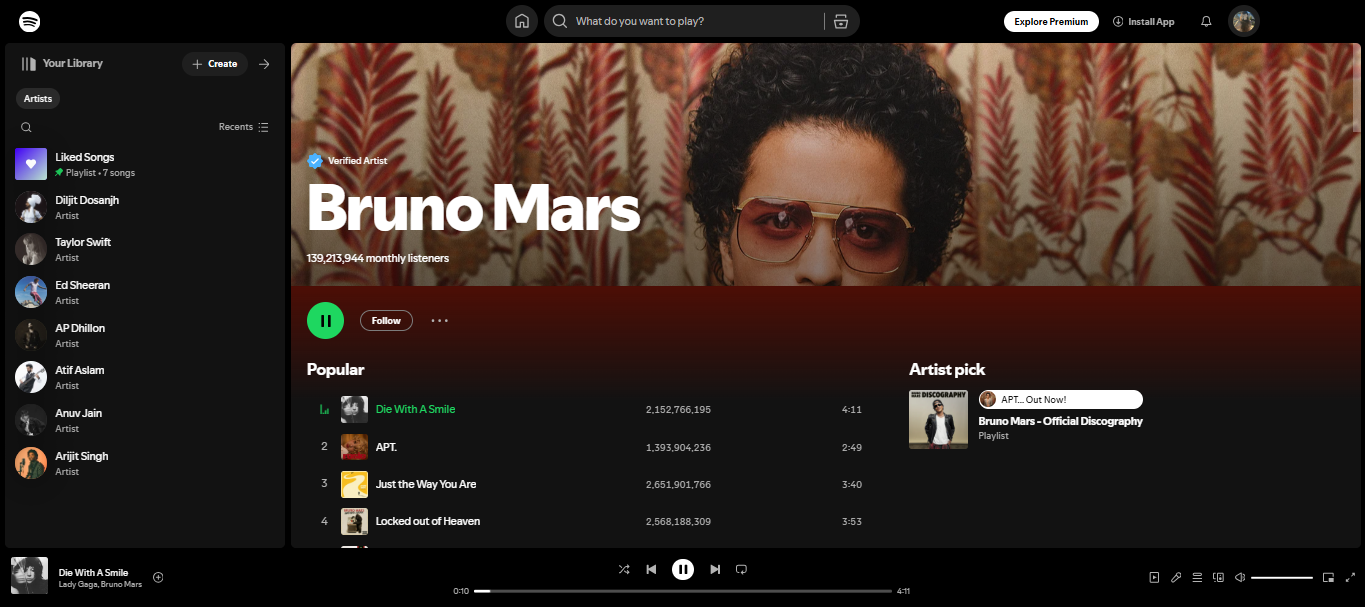 Bruno Mars – One of Spotify's top 100 artists