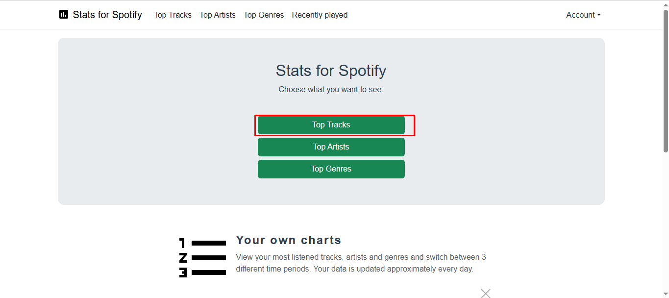 Bild mit verschiedenen Statistiken für Spotify