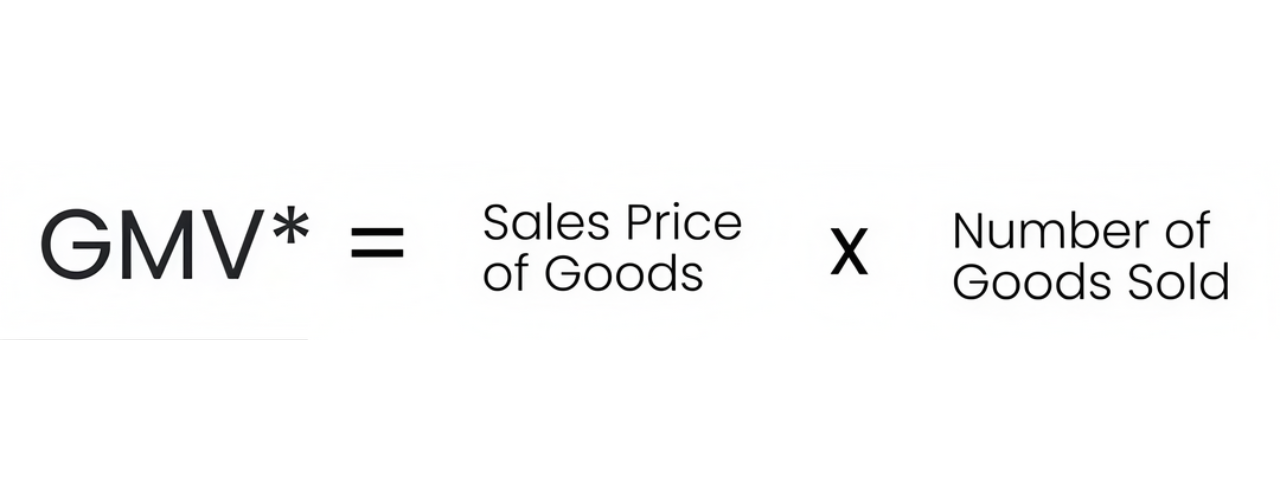 How to calculate GMV