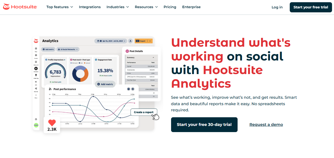 Hootsuite for Instagram analytics