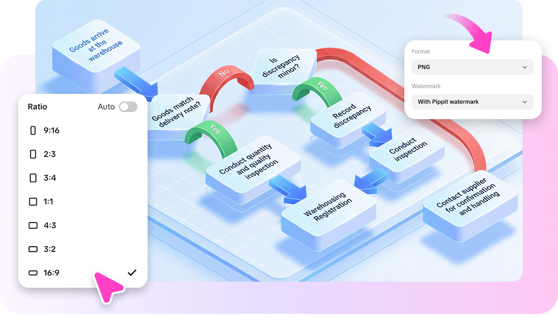 different canvas sizes generator
