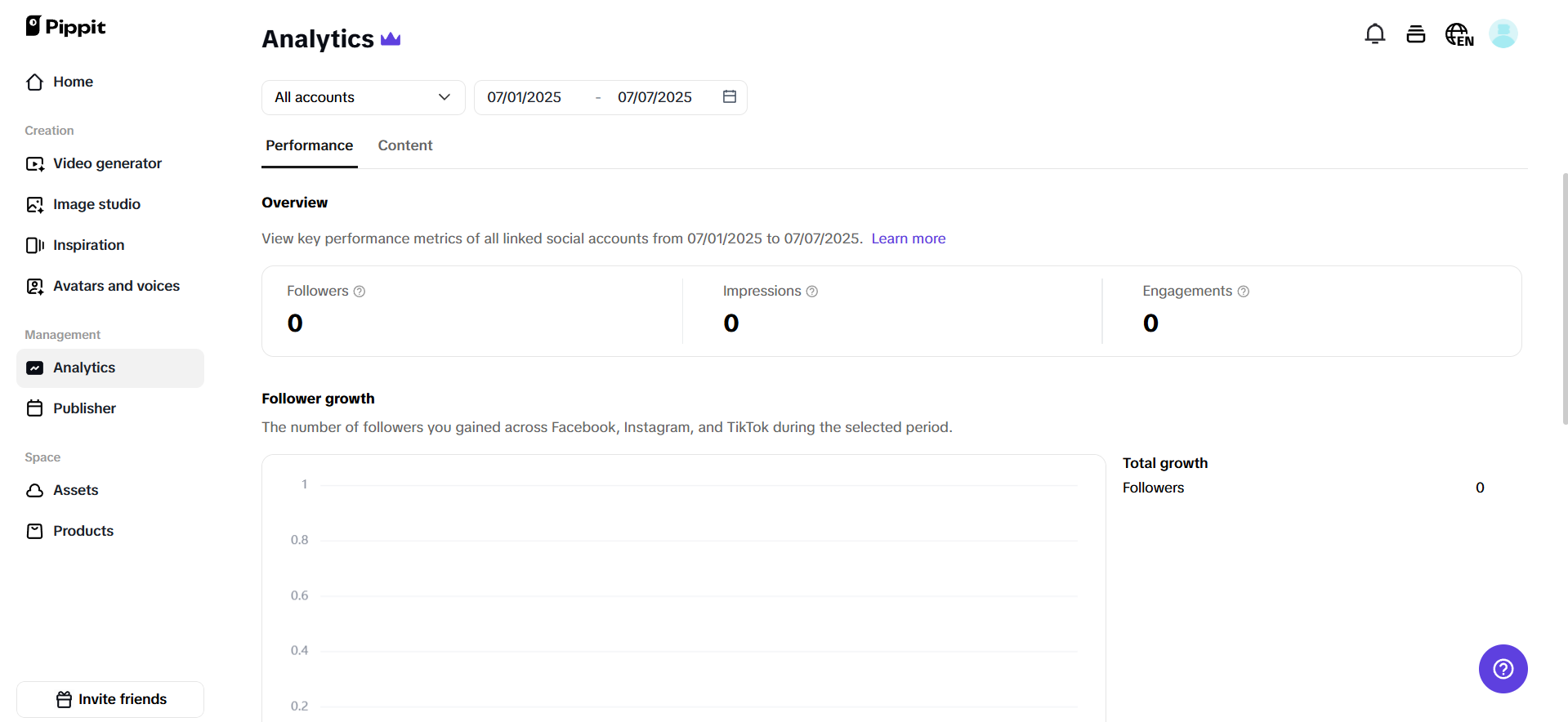 Built-in analytics