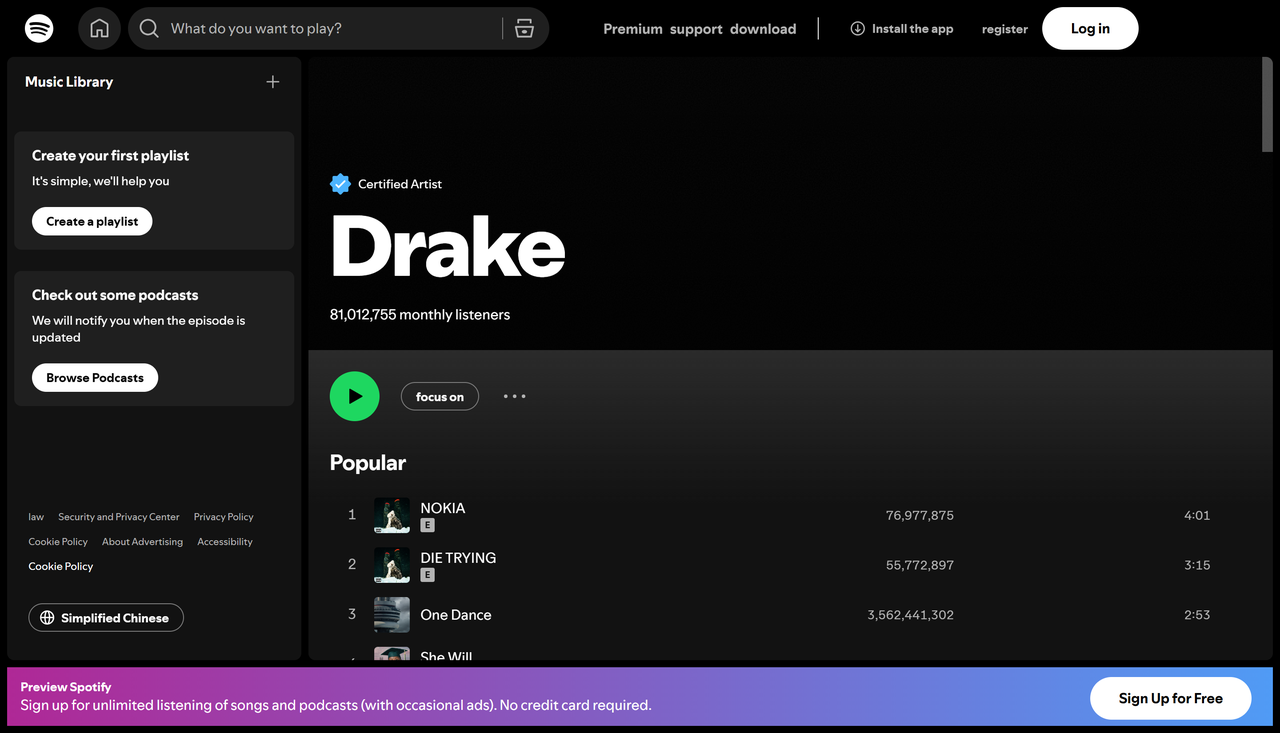 ศิลปินเพลงที่เล่นมากที่สุดตลอดกาลบน Spotify: Drake
