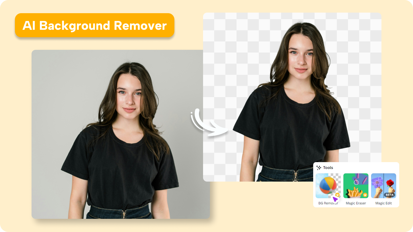 Ai background remover free 