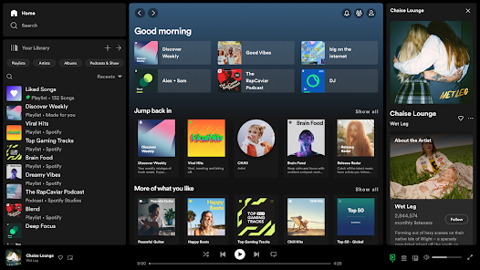 พลังของเพลงยอดนิยมตลอดกาลบน Spotify