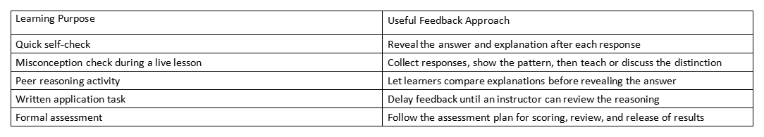 Table matching learning purposes with useful feedback approaches