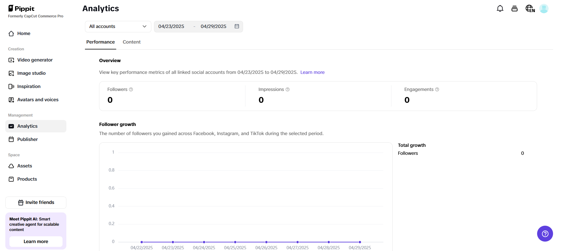 Analytics dashboard