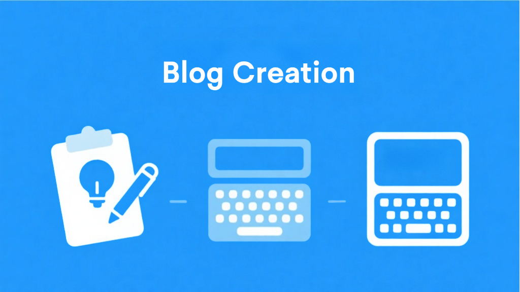 Why start a blog