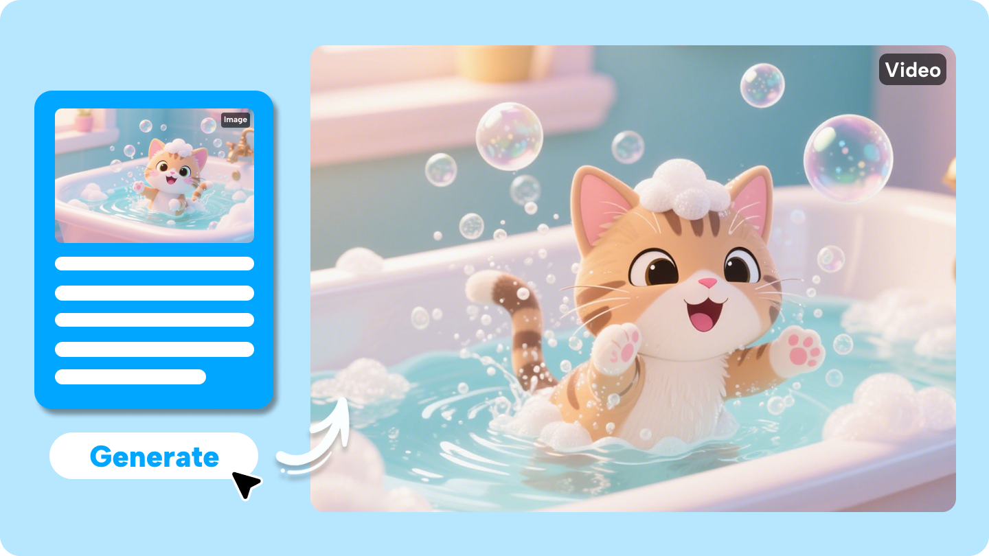 image to animation AI gratis
