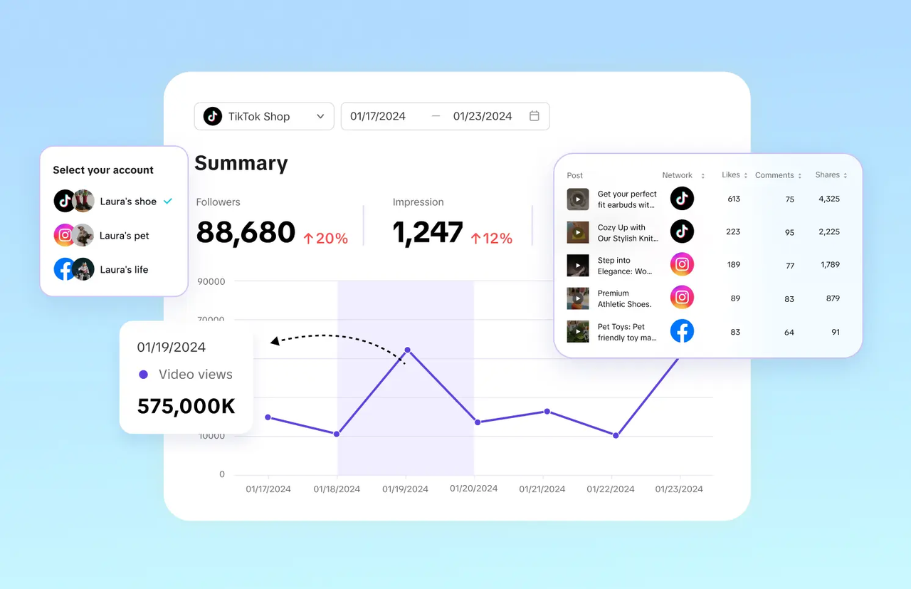 Enhancing ad performance