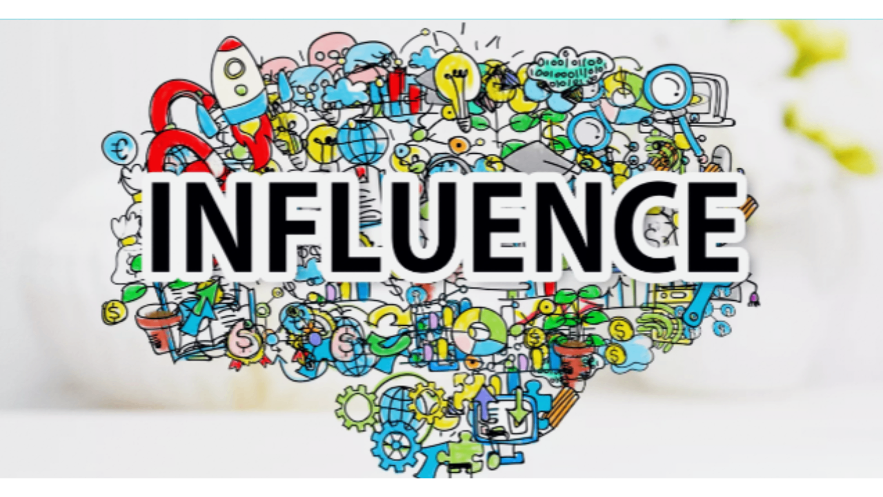 What are marketing influences