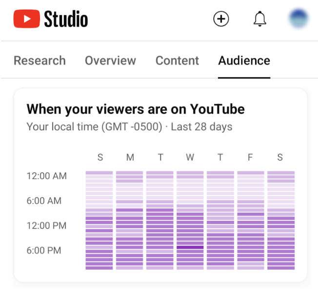 YouTube 'da etkileşimi artırmak için yüklemelerle tutarlı kalın