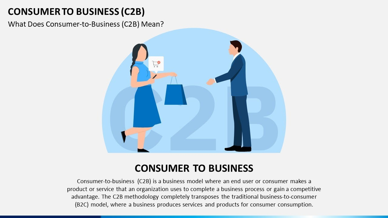 Consumer to business (C2B)