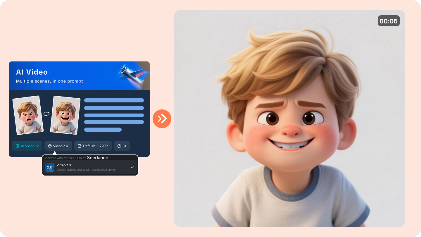 transformación de videos