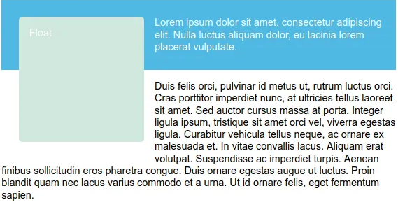 Example of text wrapping using float property