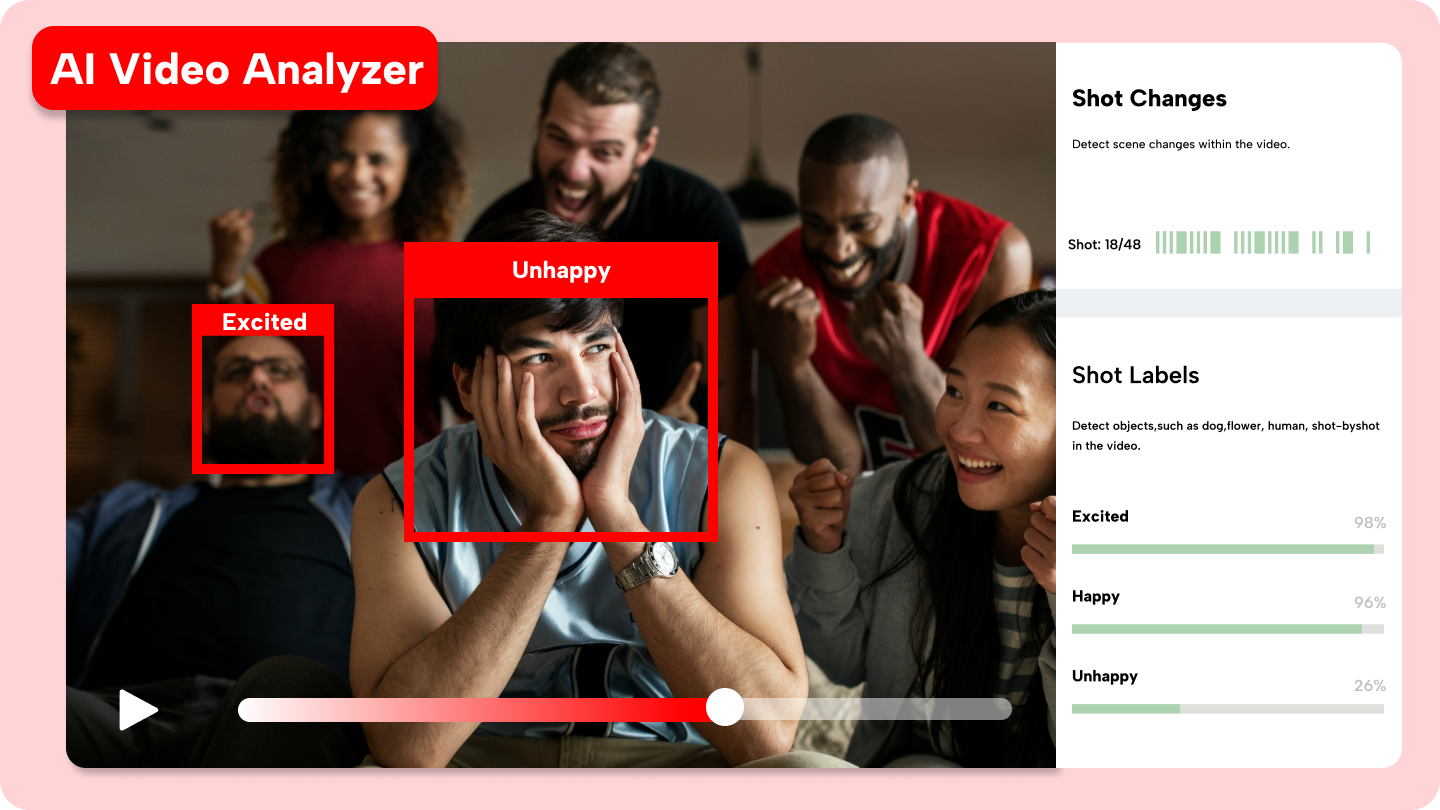 ai video analyzer